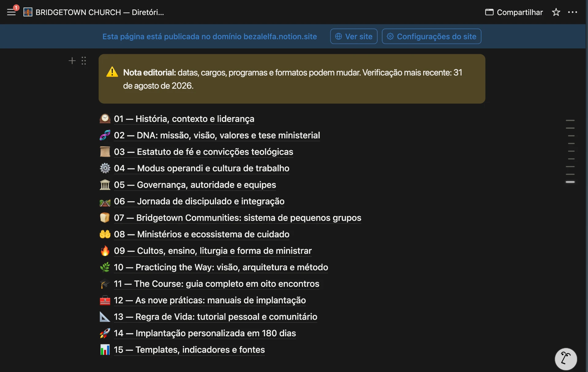 Mapa completo dos 15 módulos, com nota editorial e data de verificação.